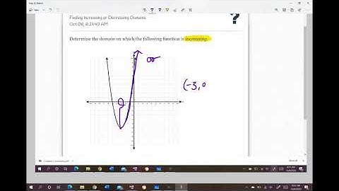 Delta Math: Finding Increasing or Decreasing Domains