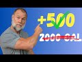 Older Men CAN Build Muscle If Their Calorie Intake Is Here!
