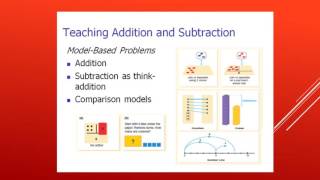 EDU 3339 Chapter 9 instructional video