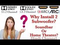 Home Theater Basics | HDMI | ARC | eARC | SUBWOOFER | SOUNDBAR | ATMOS | 3.1.2 SETUP | 5.1.2 | HINDI