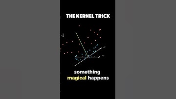 Kernel Trick - Non-linear transformations #machinelearning #datascience #statistics #dataanlysis