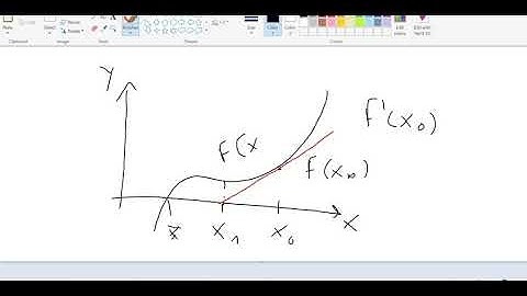 Metodo de Newton-Rapson utilizando python