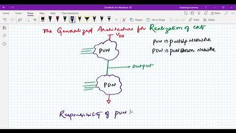 Lec_12 nMOS inverter with Resistive Load