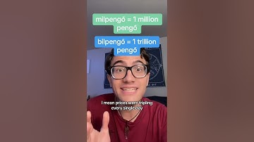 The Most Severe Hyperinflation in History [Long Short]