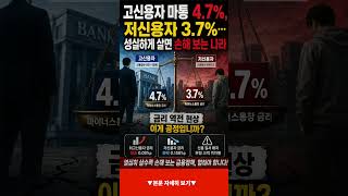고신용자 마통 4.7%, 저신용자 3.7%…성실하게 살면 손해 보는 나라