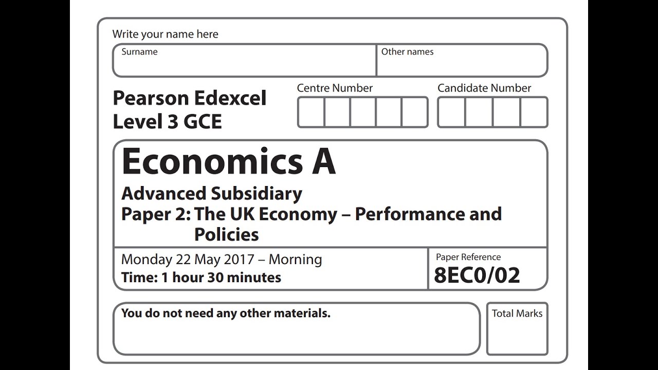 A Level Macro Section A Walk Through (Edexcel - 2017)