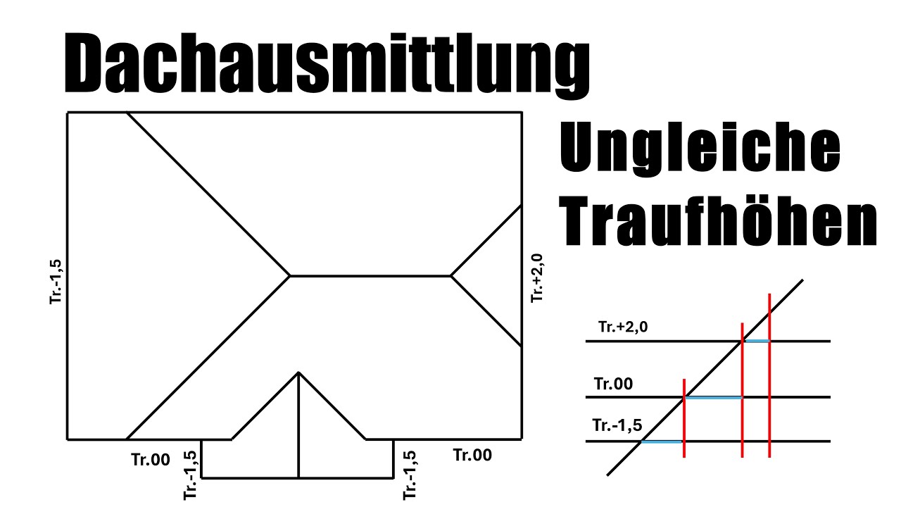 Dachausmittlung bei ungleichen Traufhöhen #4