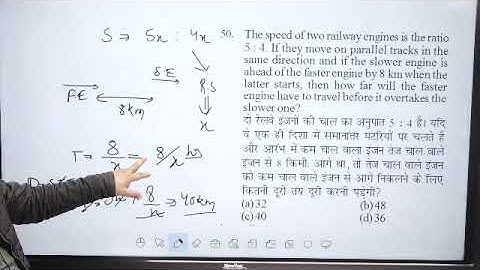 SSC CPO PAPER SOLUTION | Job Josh | SSC CPO 9 DECEMBER FIRST SHIFT PAPER SOLUTION