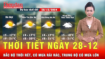 Thời tiết ngày 28-12: Bắc Bộ trời rét, có mưa rải rác, Trung Bộ có mưa lớn | Tin tức 24h