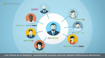 a3ASESOR | Entorno integrado para Despachos Profesionales