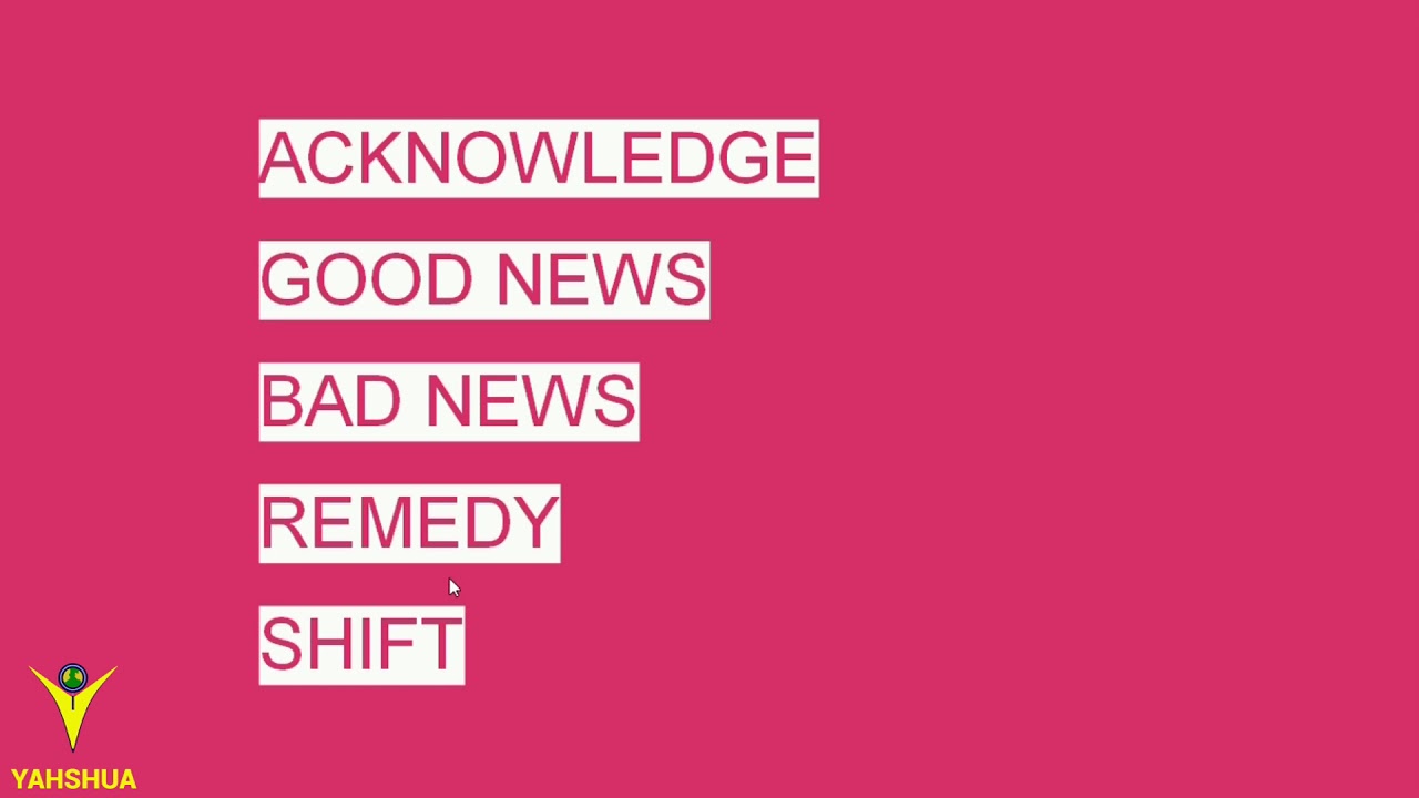 YAHSHUA ELearning Customer Service Session 4 YouTube