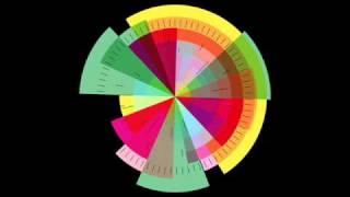 Danny Howells - Psychoticbump (Andreas Saag Deep Mix)