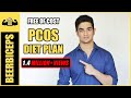 FREE PCOS/PCOD Diet Plan - Weight Loss / PCOS Cure Diet | BeerBiceps Women's Health