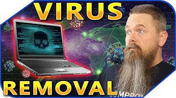 My Malware Removal Process.