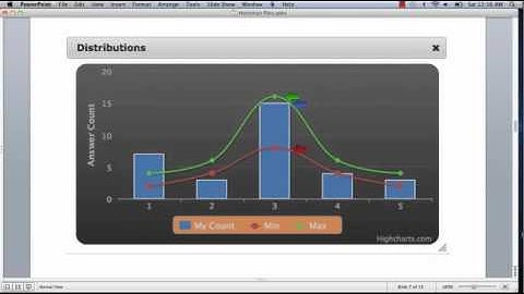 Interview Creation Tool 4a - Handling Distribution Errors
