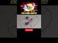 CLEAN Beyblade Double Burst!!! #beybladeburst #slowmotion #hasbro