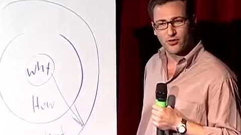 DD_Simon Sinek - Start With Why (TED Talk)