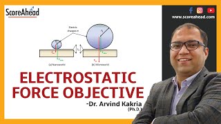 1 Objective force NCERT