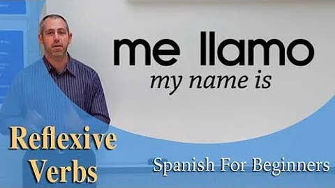 Mastering Reflexive Verbs | Spanish For Beginners (Ep.15)
