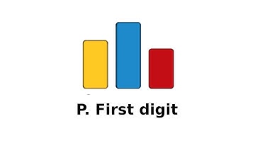 CodeForces : P. First digit in Arabic