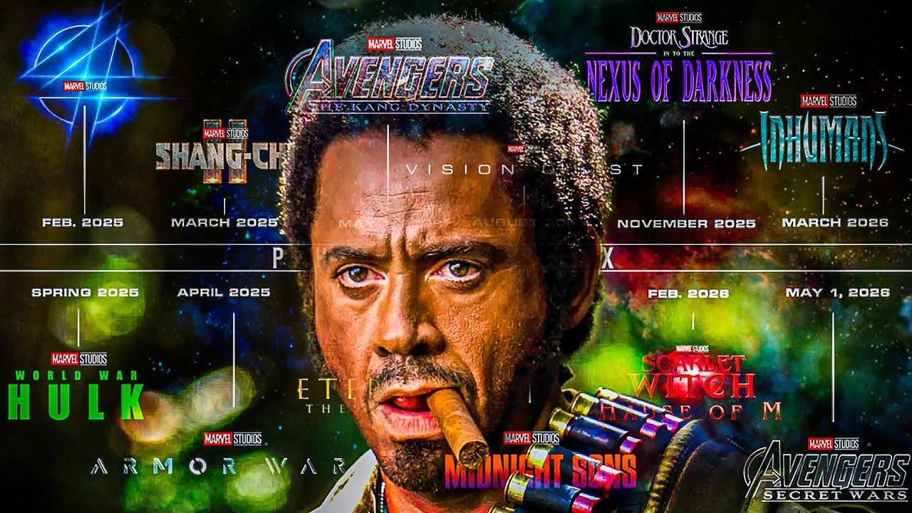 What’s Going On With Marvel Movies?