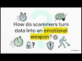 Could You Be Targeted by $73M Pig Butchering Crypto Scams?