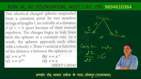 Two identical charged spheres suspended from a common point by two mass less strings of lengths l,
