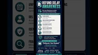 Delayed, Not Denied Taxpayer Guide for Refund Delays available early June 2026. #jitataxservices