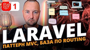 Laravel MVC и Routing: Полный разбор для начинающих | Курс Laravel с нуля
