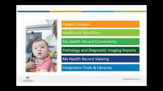 Webinar: Integration with My Health Record
