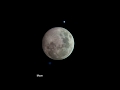 Planets and moons of our Solar system seen from a 70mm telescope