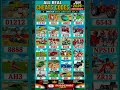 Real code 💥 Indian bike driving 3d all new cheat code update + plugin cheat code #gaming #shorts