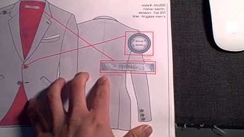 Clothing and Fashion Design: the Tech Pack by DMResourceLA.com