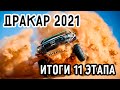 Ралли Дакар 2021 - Итоги 11 этапа | «КАМАЗ-мастер» в Шаге от Триумфа