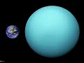 Влияние планеты Уран