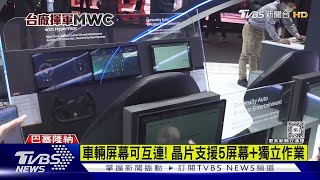 MWC炫AI技術! 聯發科祭「AI引擎.圖轉動畫」｜TVBS新聞 @TVBSNEWS01