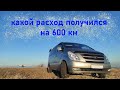 Какой расход топлива на Hyundai grand starex продолжение