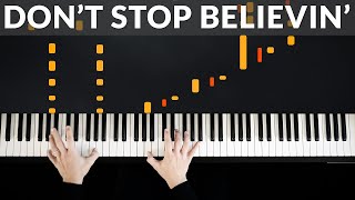 DON'T STOP BELIEVIN' - JOURNEY | Tutorial of my Piano Version chords