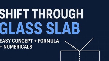 Shift due to a Glass Slab - Ray Optics Class 12 Physics | Concept & Derivation