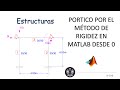 Estructuras Pórtico método de rigidez en Matlab desde 0 parte 1