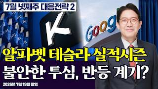 (4th Week of July Investment Strategy 2) Is the AI Boom Over? The Market's Real Focus Is ROI / #K...