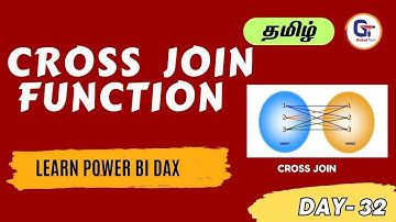 Cross Join  DAX Function in Power BI - Learning Power Bi 2023 #gokultech