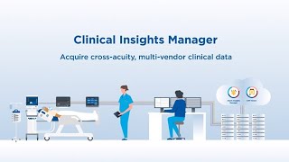 Philips Clinical Insights Manager
