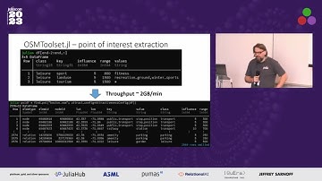 Working With Spatial Data In Julia | Przemysław Szufel | JuliaCon 2023