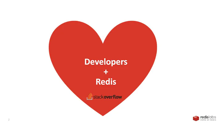 Intro to Redis Data Structures and Pub/Sub vs Redis Streams - by Dave Nielsen