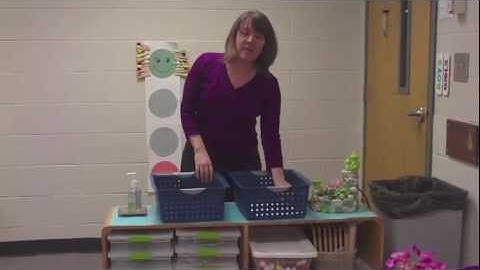 Establishing Classroom Routines