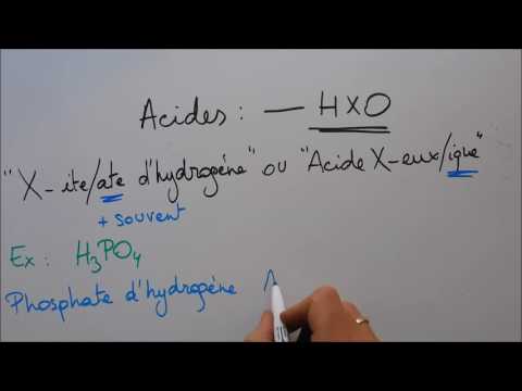 Vidéo: Quel est le nom d'un acide binaire contenant du chlore ?