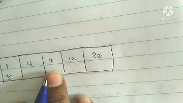 ધોરણ- 8 વિષય- ગણિત પ્રકરણ-13 સમપ્રમાણ અને વ્યસ્ત પ્રમાણ સ્વાધ્યાય- 13.1 તાસ-1