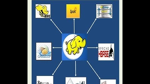 HIVE TUTORIAL | HIVE IN DETAIL | BIG DATA TUTORIAL| PART-1