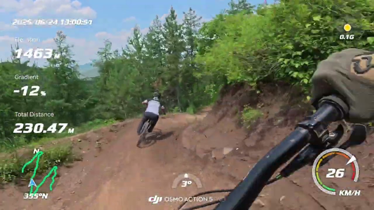 Riding Furlong B line (RED)